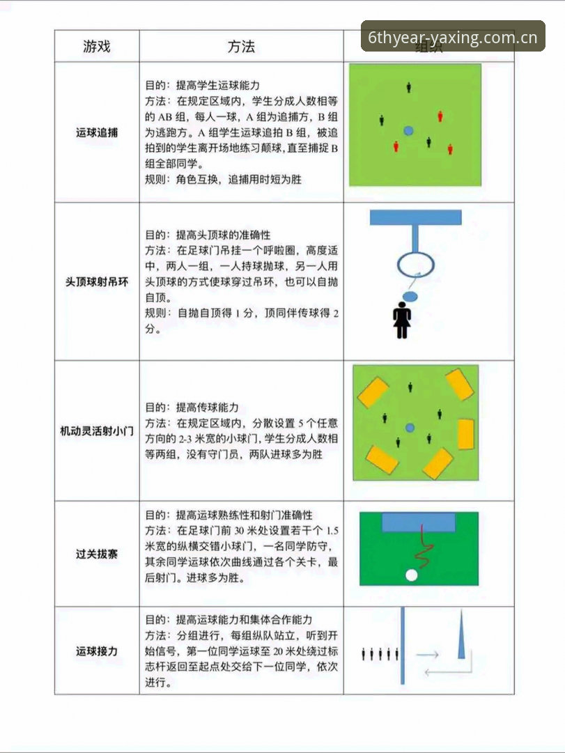专注体验第足球数据 亚星体育平台从入门到精通教程:把足球数据玩出价值